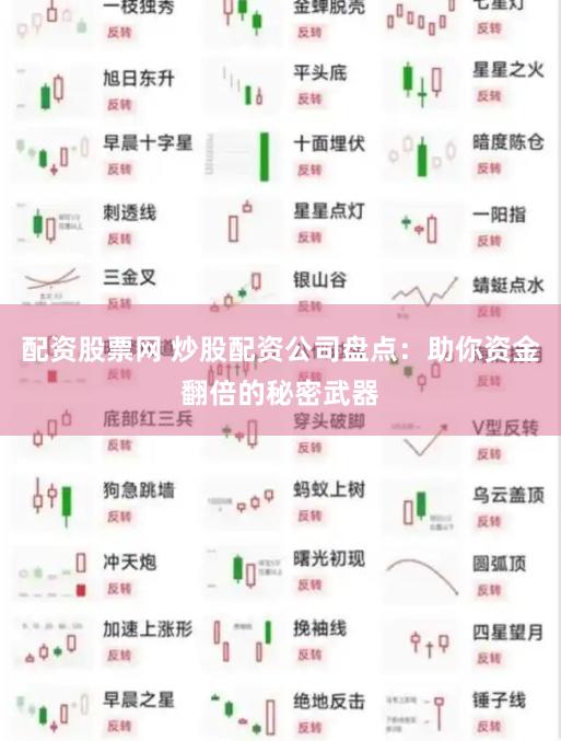 配资股票网 炒股配资公司盘点：助你资金翻倍的秘密武器