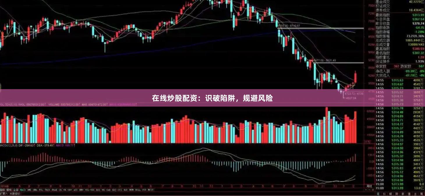 在线炒股配资：识破陷阱，规避风险