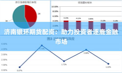 济南银环期货配资：助力投资者逐鹿金融市场