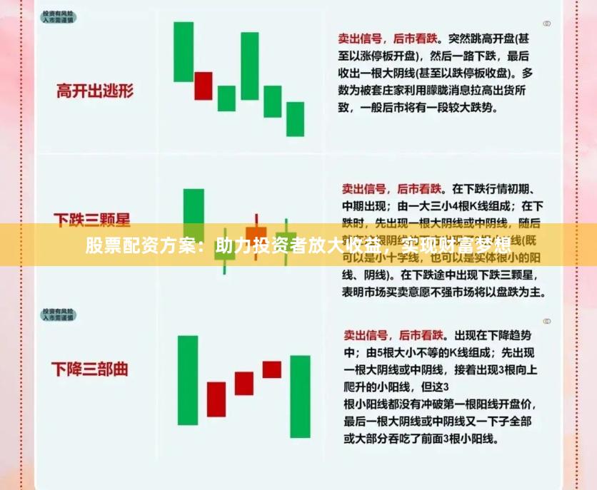 股票配资方案：助力投资者放大收益，实现财富梦想
