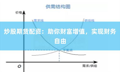 炒股期货配资:助你财富增值,实现财务自由