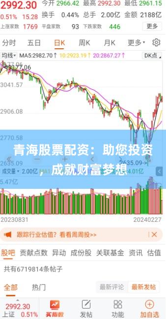 青海股票配资：助您投资，成就财富梦想