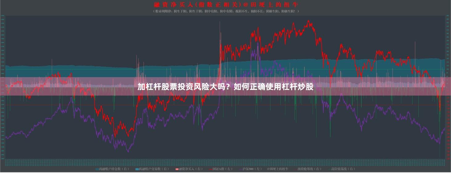 加杠杆股票投资风险大吗？如何正确使用杠杆炒股