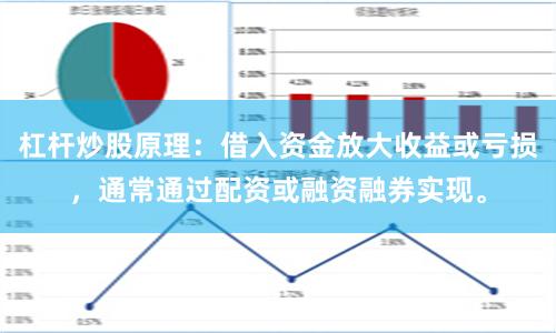杠杆炒股原理：借入资金放大收益或亏损，通常通过配资或融资融券实现。