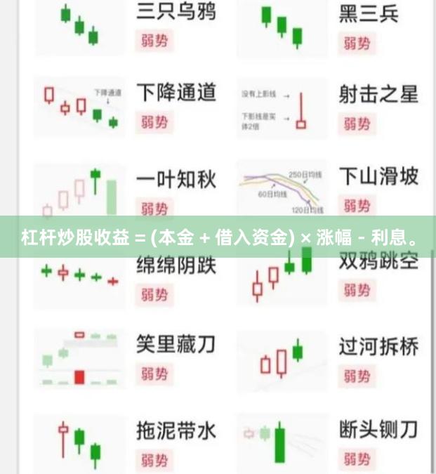 杠杆炒股收益 = (本金 + 借入资金) × 涨幅 - 利息。