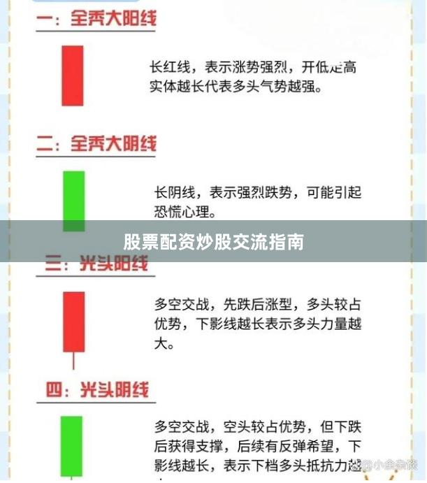 股票配资炒股交流指南