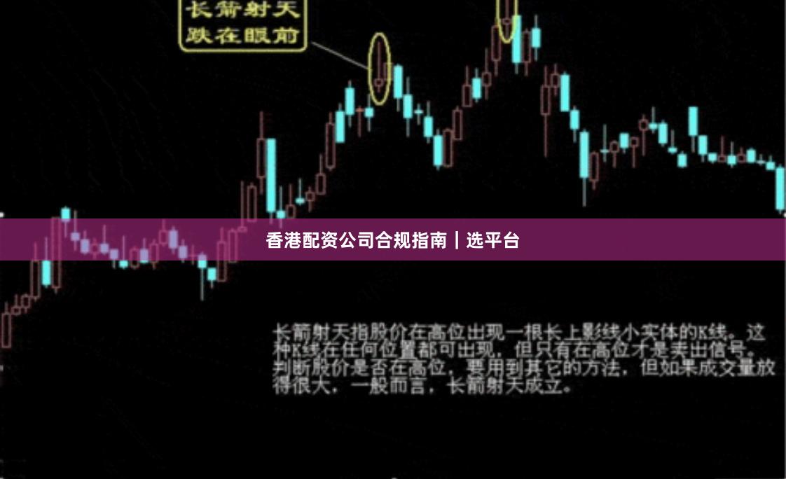 香港配资公司合规指南｜选平台