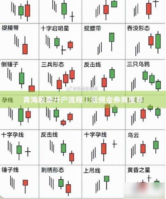 青海股票开户流程｜低佣金券商推荐